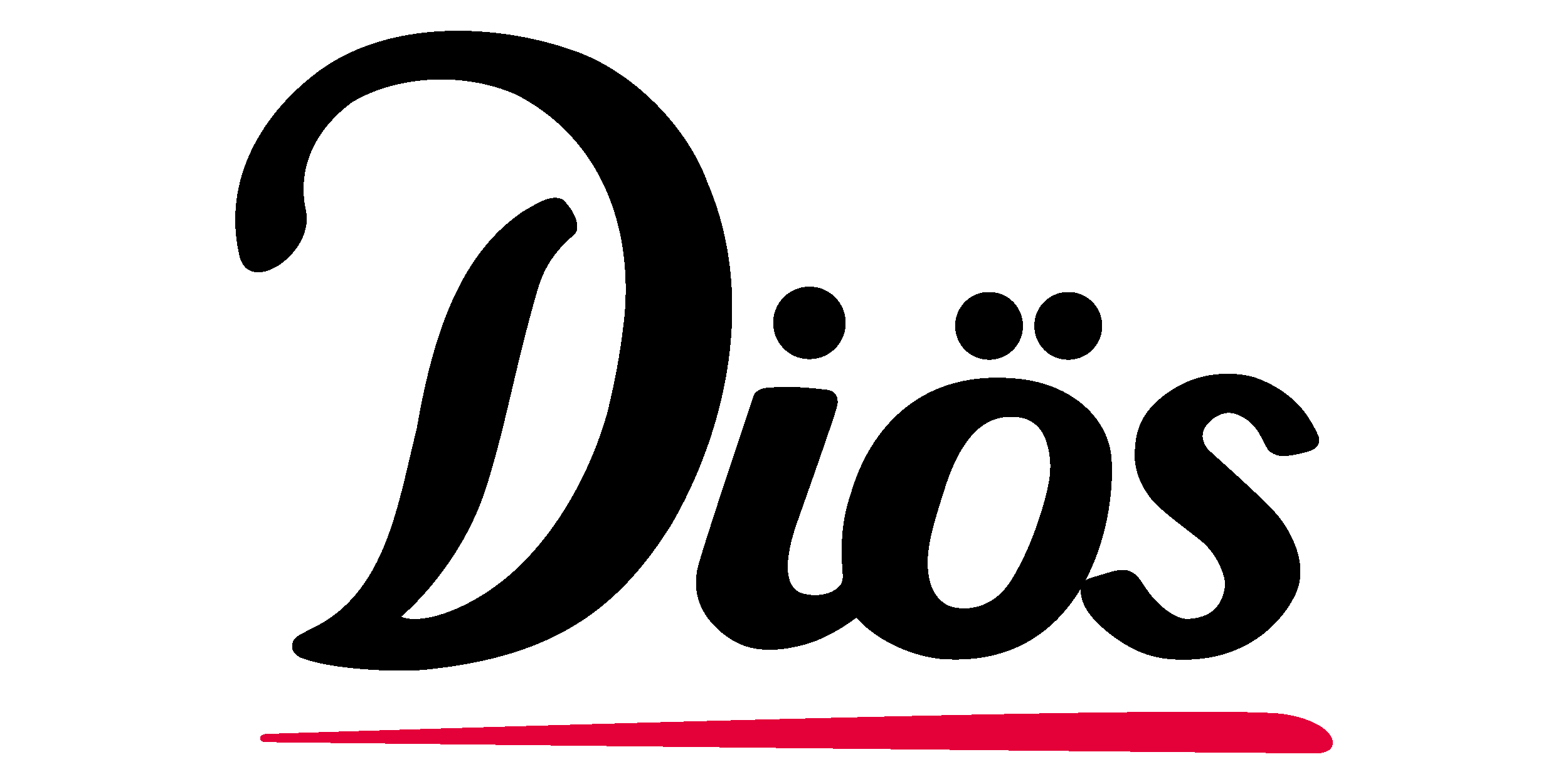 Diös